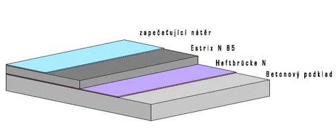 20110209Estrix 20110209Estrix